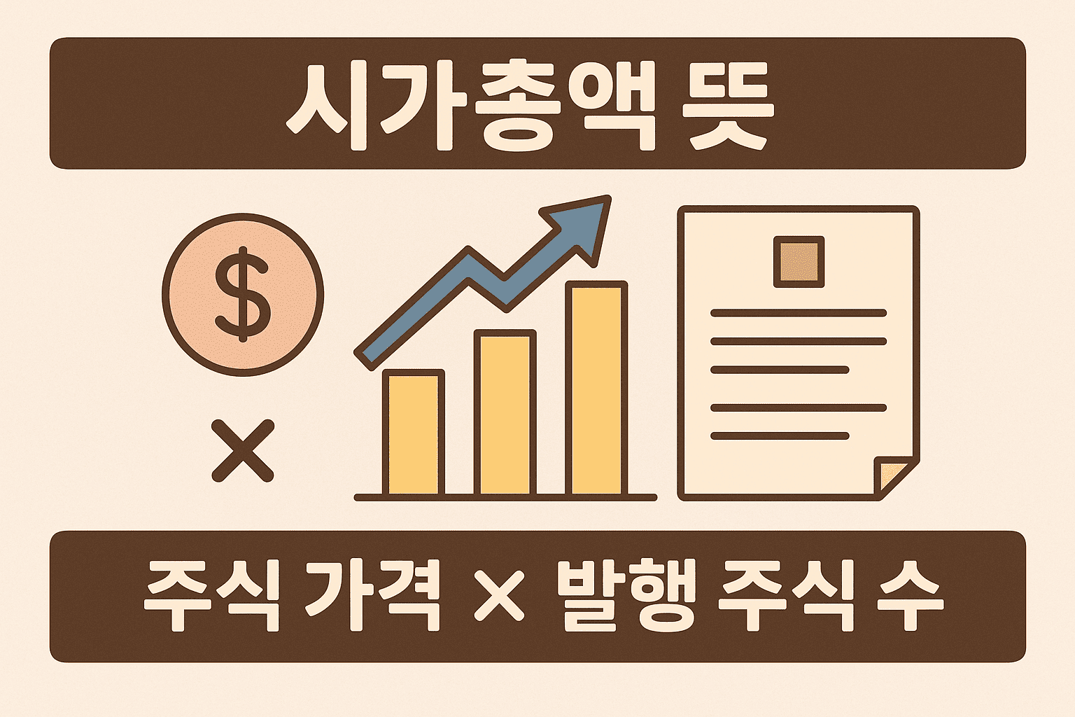 시가총액 뜻